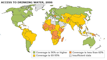 Acces to Drinking Water