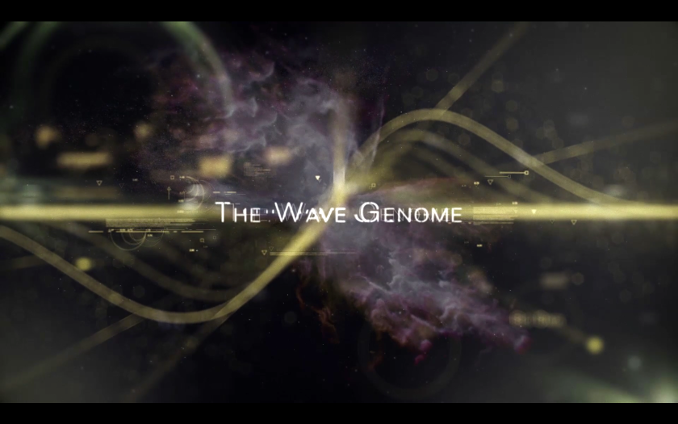 Blast from the Past: Week of May 31, 2021 & June 7, 2021: Future Science Series: The Wave Genome – Quantum Holography of DNA with Ulrike Granögger