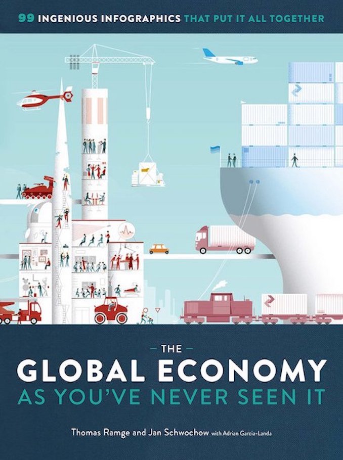 Book Review: The Global Economy as You’ve Never Seen It by Thomas Ramge and Jan Schwochow with Adrian Garcia-Landa