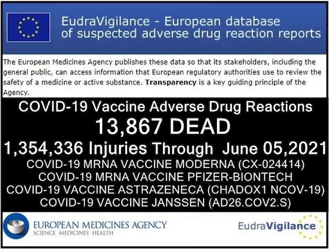 WFA Notice of Liability to the German Immunization Committee STIKO